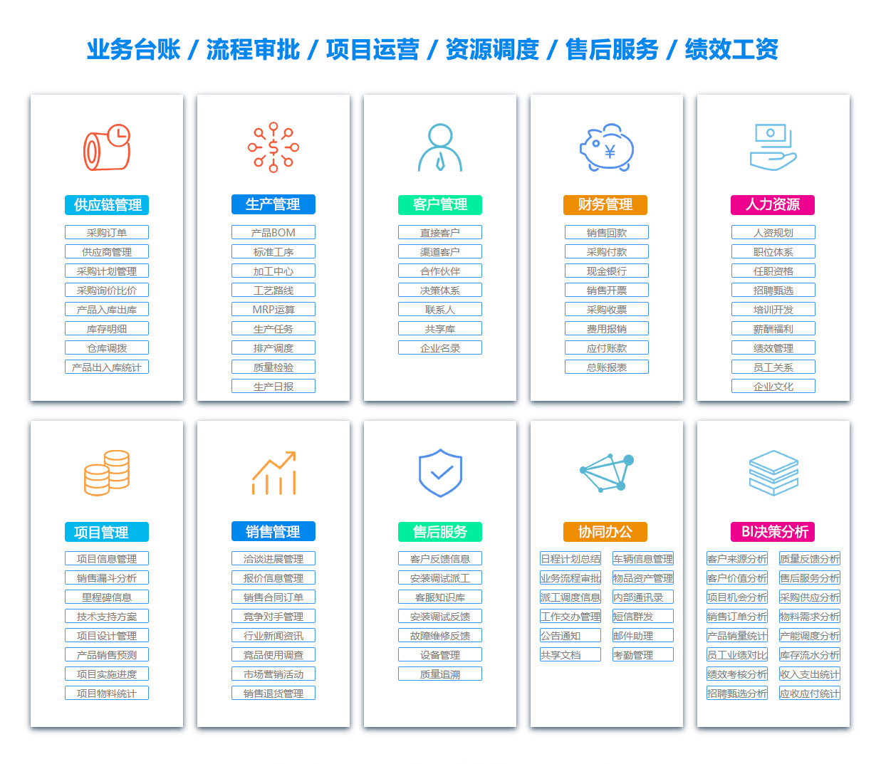 桂林商业软件